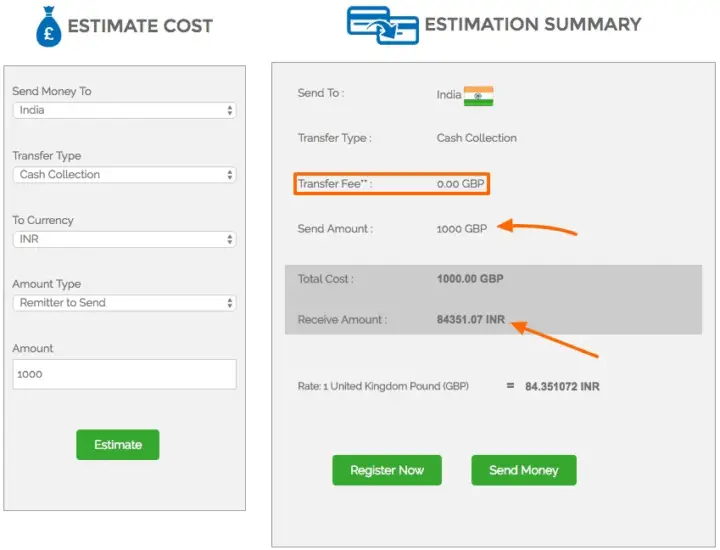 Send money from UK to India without bank account Lyca Remit Cash Pickup