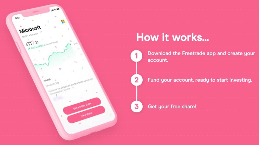 Freetrade Free Share Referral - How it works?