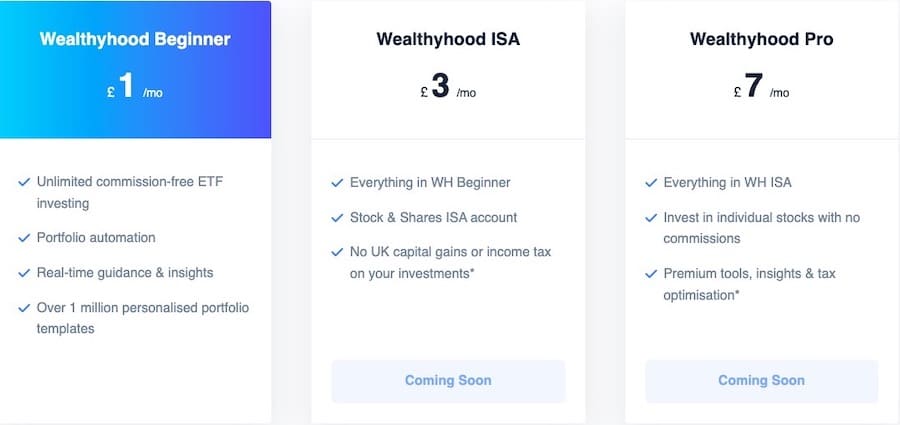 Wealthyhood Investment App Plans