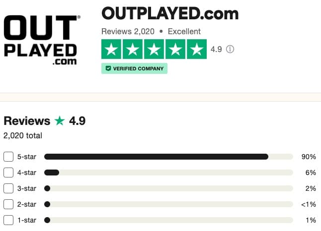 Outplayed.com customer reviews on Trustpilot