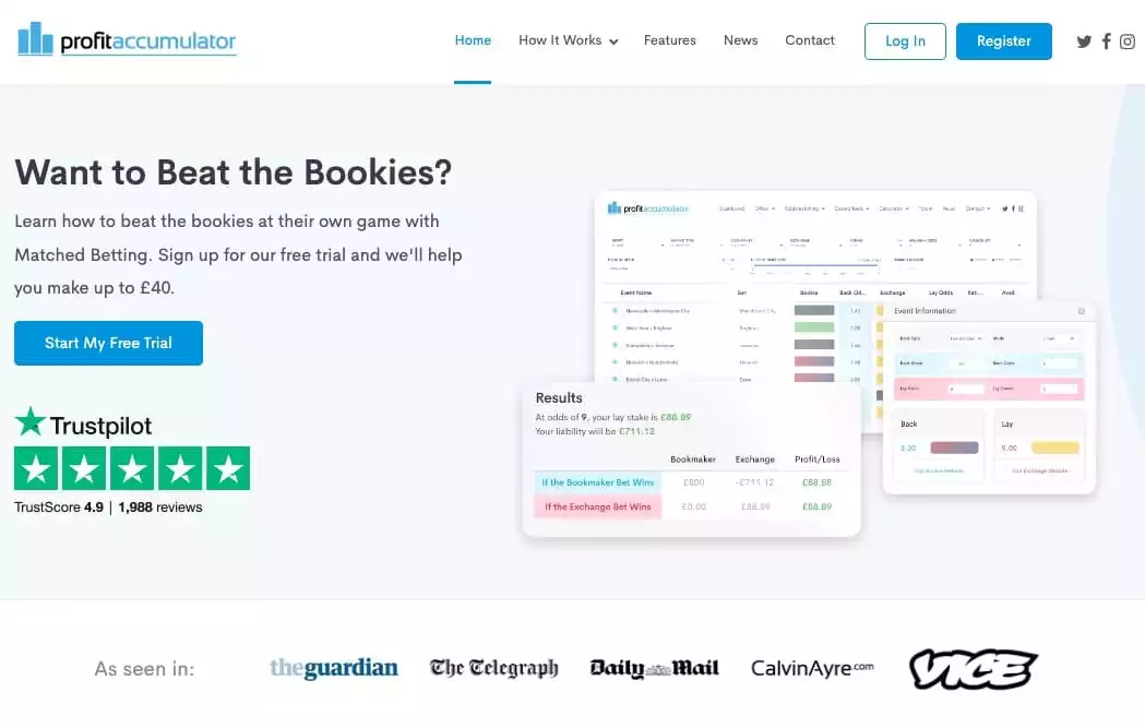 England vs Wales. How To Profit With Matched Betting No Matter What The Outcome Of The Game - Outplayed