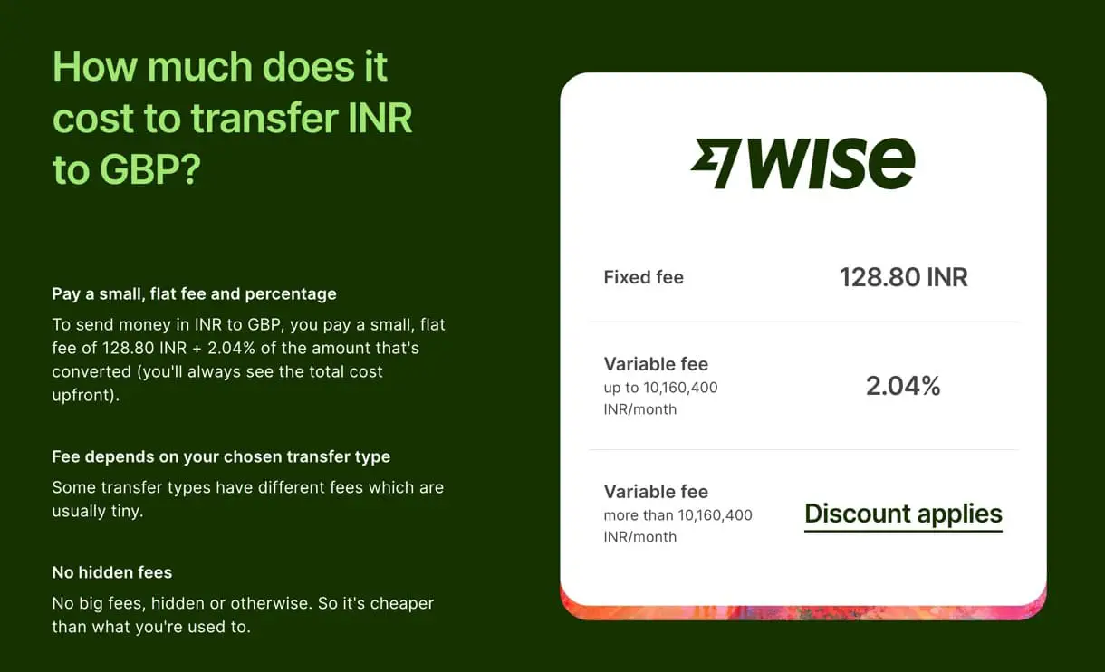 Cost to transfer money to the UK from India with TransferWise